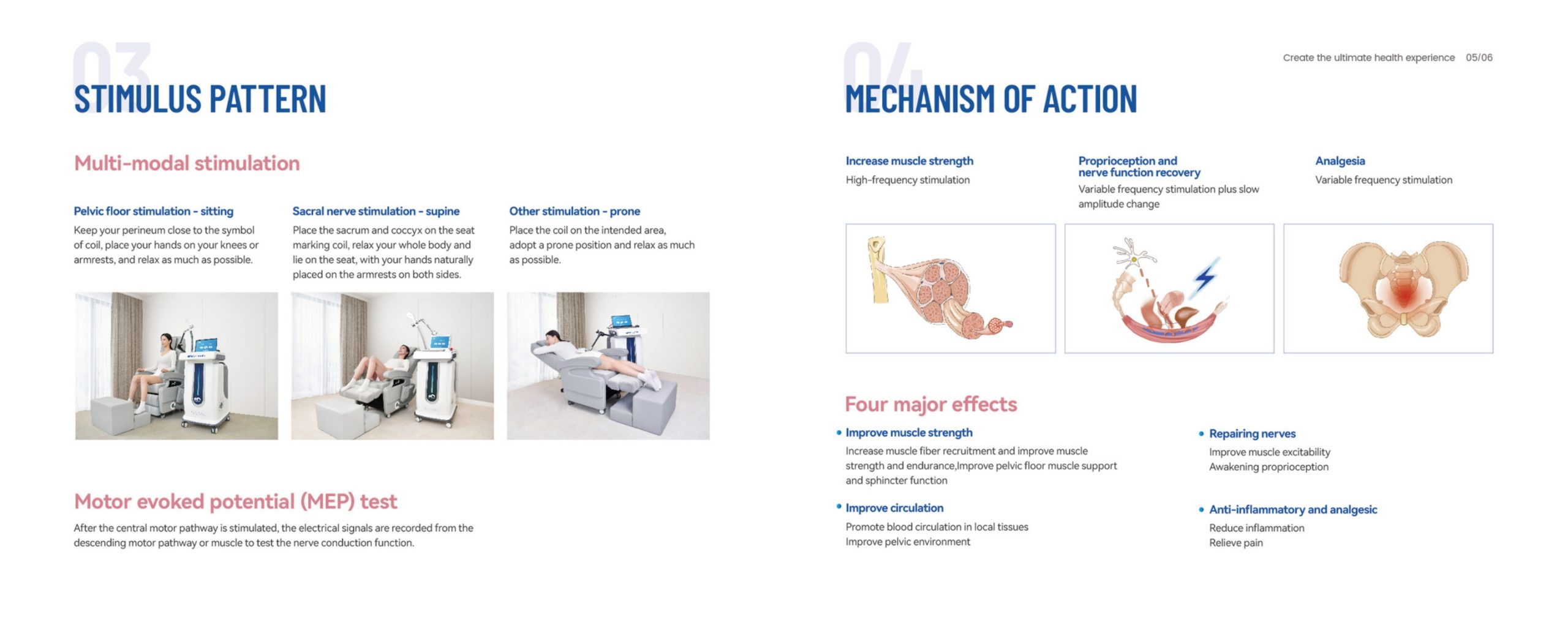Medlander MTS F-Series_page-0004